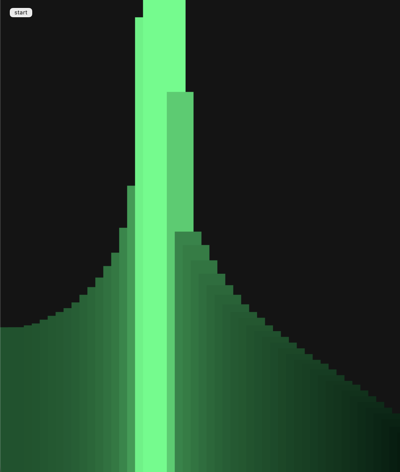 I messed around with a bunch of colour and green was one of the best picks. I wanted to make the visualizer mounted on the left side of the users screen so that moving the mouse up and down would change the shape and look of it. 